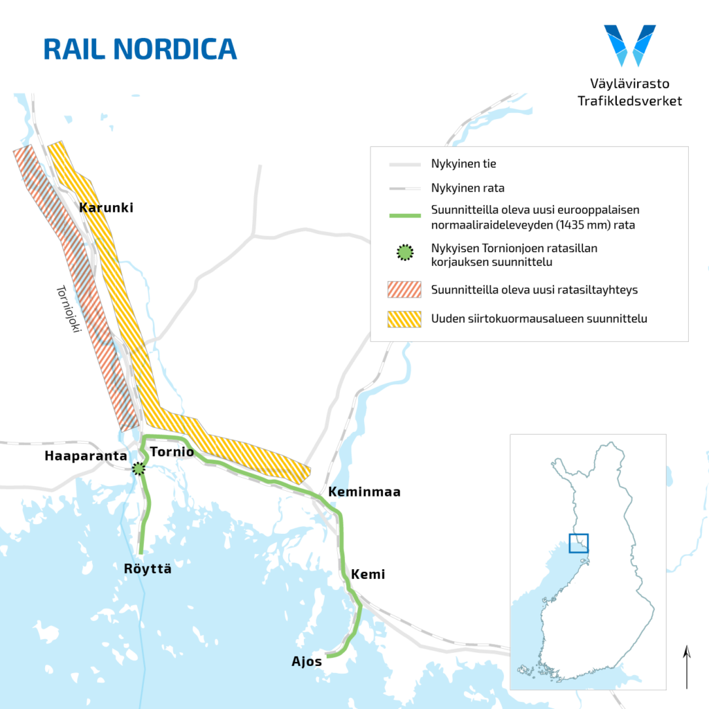 Rail nordica kartta 2026